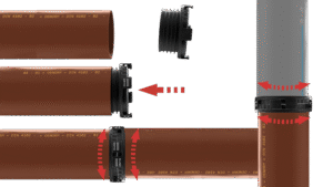 IN-X Installation Example